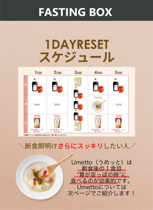 ファスティングボックスｰ1DAY (2)