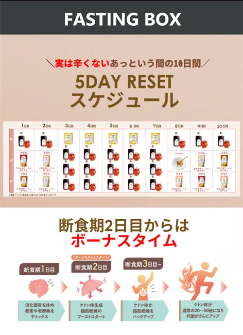 ファスティングボックスｰ5DAY (2)